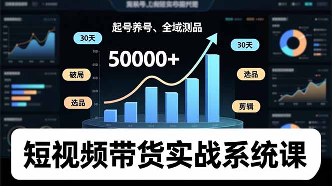 短视频带货实战系统课，起号养号、选品剪辑、全域测品，新手30天破局月佣金50000+-生财
