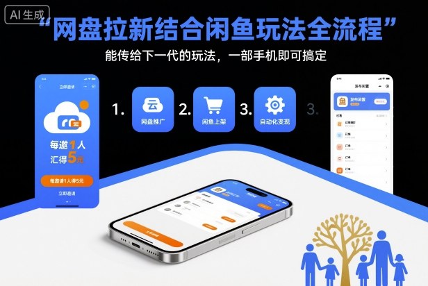 网盘拉新结合闲鱼玩法全流程，能传给下一代的玩法，一部手机即可搞定(附入口渠道以及实操教程)-生财