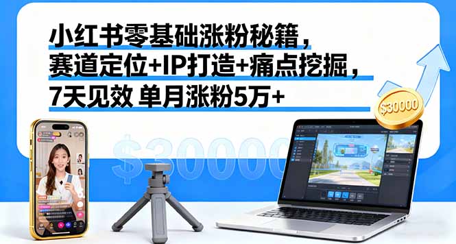 小红书零基础涨粉秘籍，赛道定位+IP打造+痛点挖掘，7天见效 单月涨粉5万+-生财