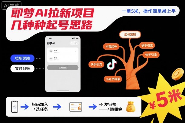 即梦AI拉新项目几种起号思路，一单5米，操作简单易上手-生财