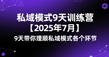 私域模式9天训练营【2025年7月】​9天带你理顺私域模式各个环节-生财