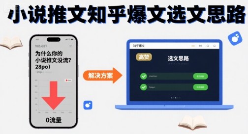 为什么你的小说推文没流量？小说推文知乎爆文选文思路-生财