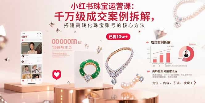 小红书珠宝运营课:千万级成交案例拆解,搭建高转化珠宝账号的核心方法-生财