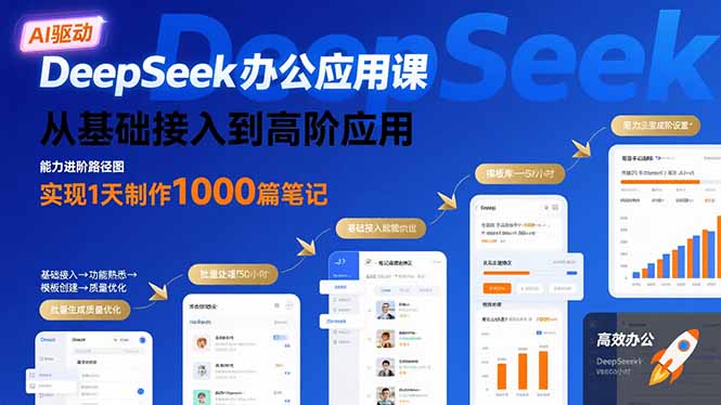 DeepSeek办公应用课：从基础接入到高阶应用，实现1天制作1000篇笔记-生财