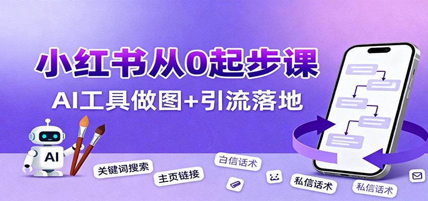 小红书引流从0起步，养号、内容发布、运营、AI工具做图，引流落地-生财