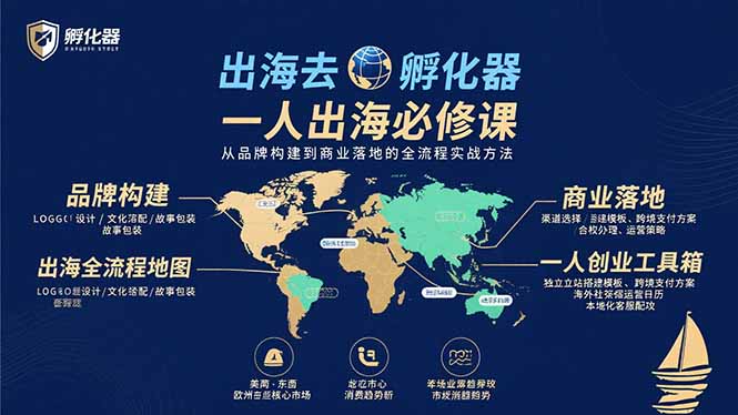 出海去 孵化器 一人出海必修课：从品牌构建到商业落地的全流程实战方法-生财