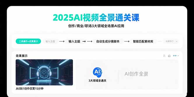 2025AI视频全景通关课：涵盖创作/商业/职场3大领域  掌握AI全场景应用-生财
