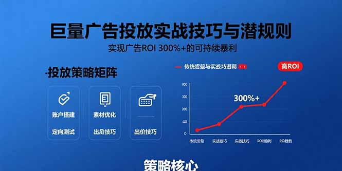 巨量广告投放实战技巧与潜规则:实现广告ROI 300%+的可持续暴利-生财