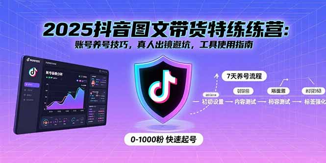 2025抖音图文带货特练营：账号养号技巧，真人出镜避坑，工具使用指南-生财