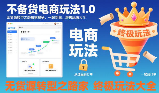 不备货电商玩法1.0，​无货源转型之路独家揭秘，一站到底，终极玩法大全-生财