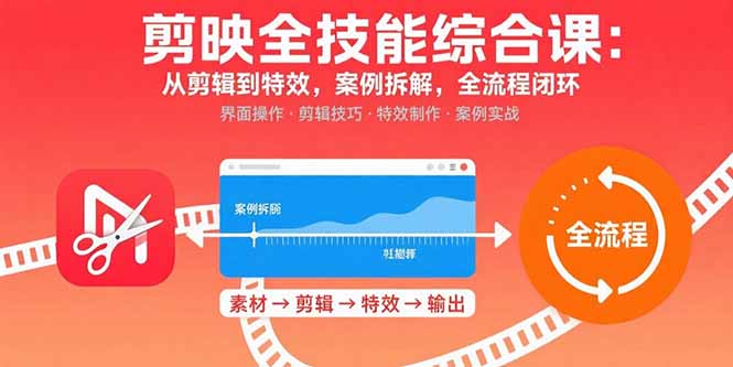 剪映全技能综合课：从剪辑到特效，案例拆解，全流程闭环-生财