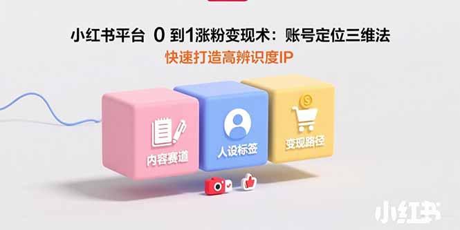 小红书平台0到1涨粉变现术：账号定位三维法，快速打造高辨识度IP-生财