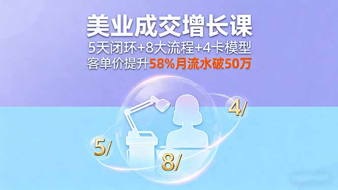 美业成交增长课,5天闭环+8大流程+4卡模型,客单价提升58%月流水破50万-生财