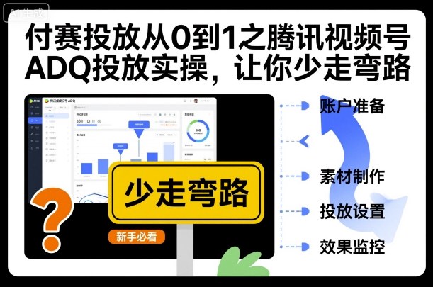 付赛投放从0到1之腾讯视频号ADQ投放实操，让你少走弯路-生财