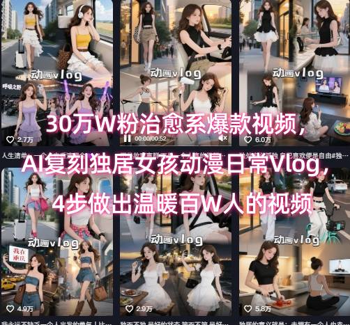 30万W粉治愈系爆款视频,AI复刻独居女孩动漫日常Vlog,4步做出温暖百W人的视频-生财