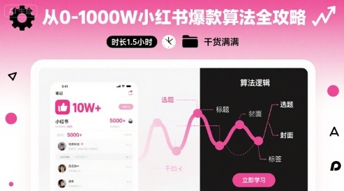 从0-1000W小红书爆款算法全攻略,时长1.5小时,干货满满-生财