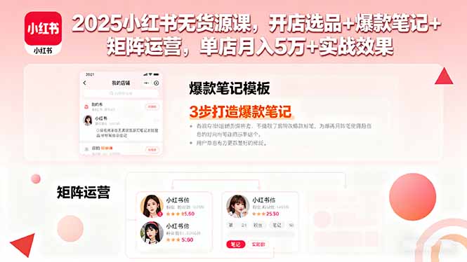 2025小红书无货源课，开店选品+爆款笔记+矩阵运营，单店月入5万+实战效果-生财