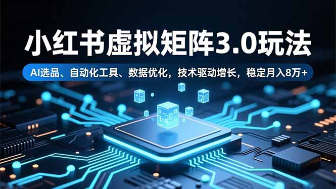 小红书虚拟矩阵3.0玩法，AI选品、自动化工具、数据优化，技术驱动增长，稳定月入8万+-生财