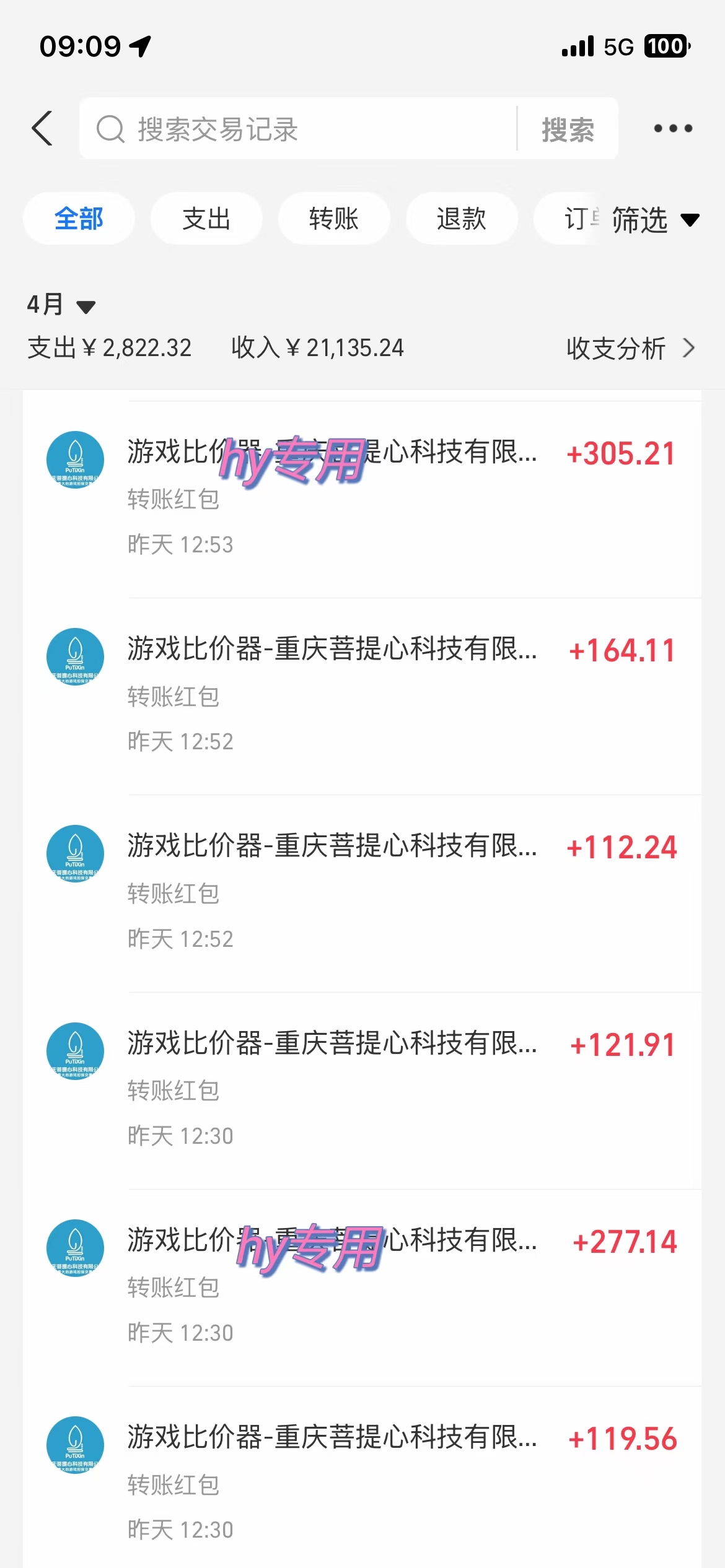 图片[1]-游戏全自动挂机搬砖，可多号操作，轻松日入1000+ 无脑操作-生财