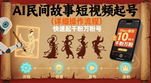 AI民间故事短视频起号，详细操作流程，快速起千粉万粉号-生财