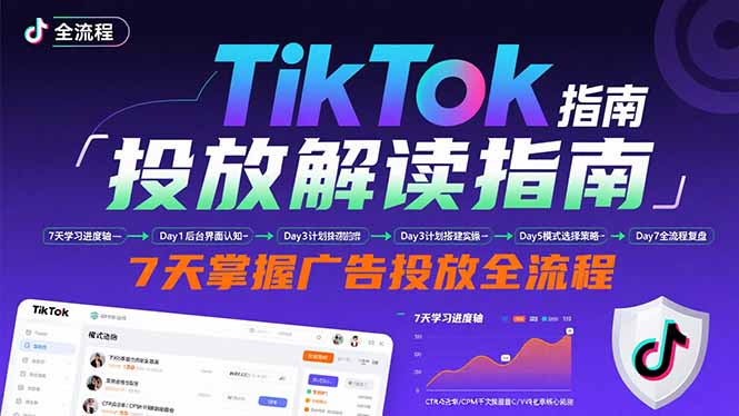 TikTok投放解读指南:后台操作/计划建立/模式选择,7天掌握广告投放全流程-生财